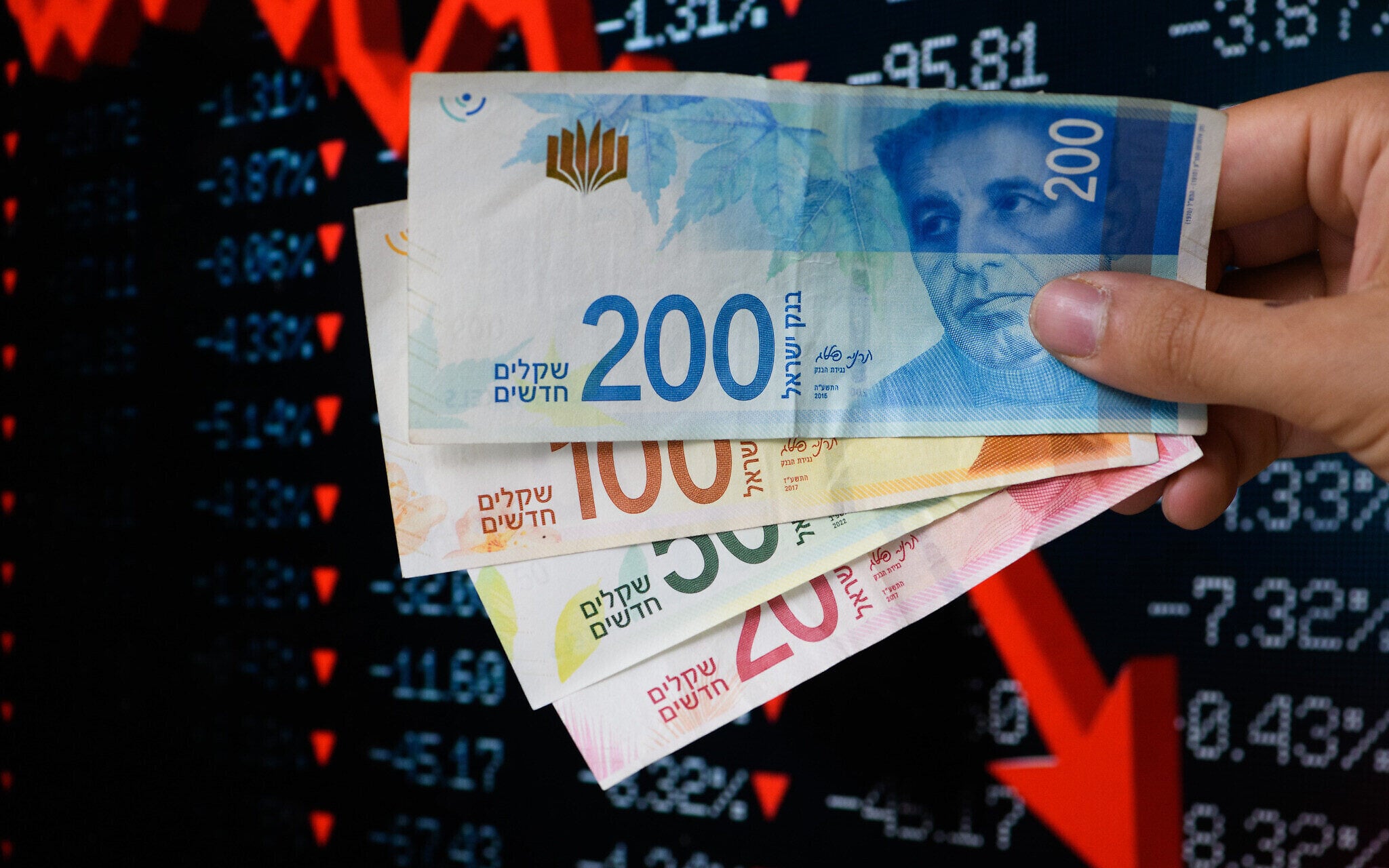 Shekel falls below 3 to the dollar for the first time since 1995; exporters caution about economic risks