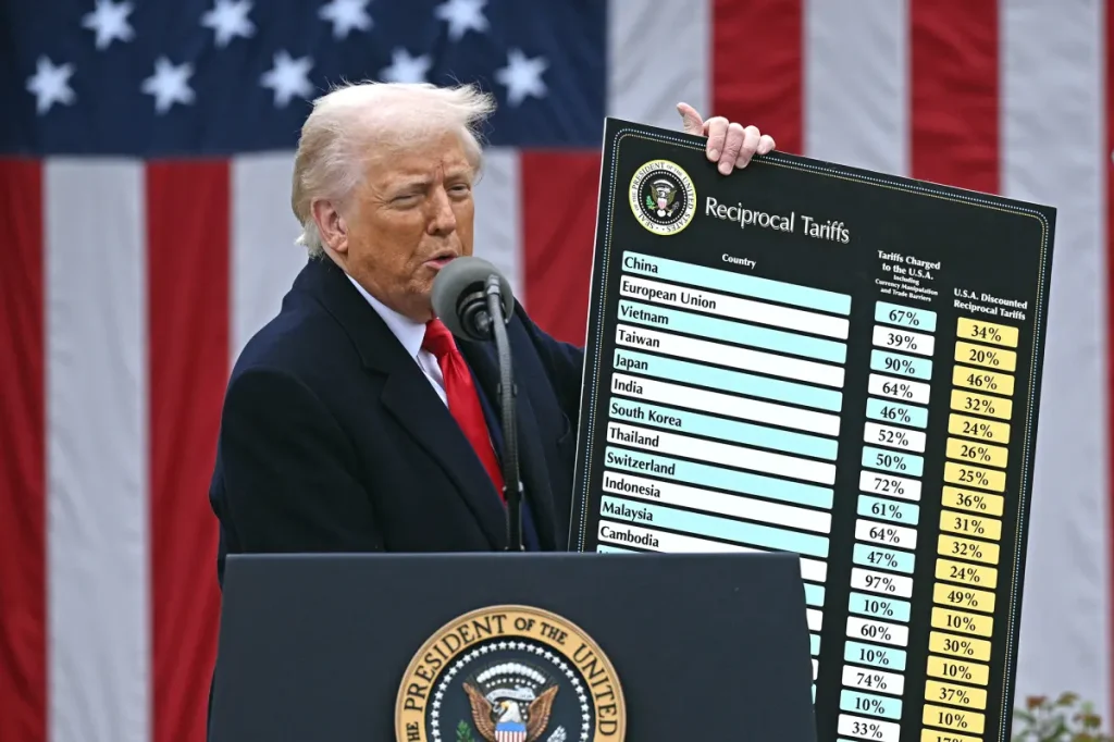 AI investment is supporting the US economy, while the conflict in Iran has avoided a recession.