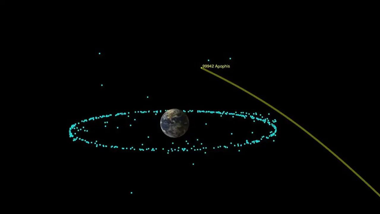 Asteroid Apophis will fly by Earth in 2029 safely, according to NASA.