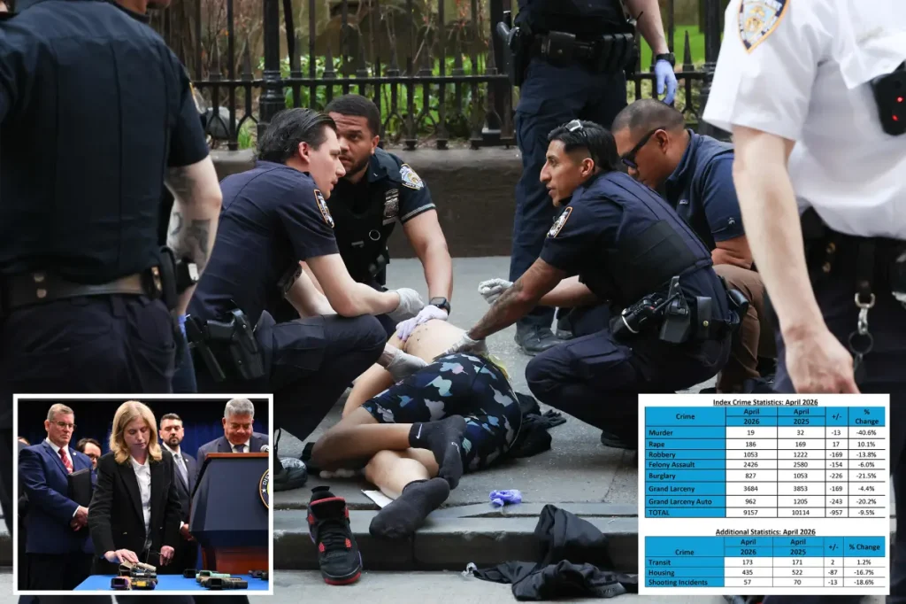 Crime in NYC falls to record lows as police chief shares strategy for maintaining safety during summer.