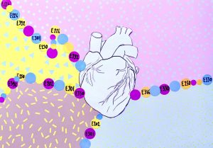 Everyday food preservatives connected to increased blood pressure and heart problems