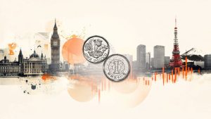 GBP/JPY increases as Yen weakens due to oil prices and the interest rate gap between the Bank of England and the Bank of Japan supports a positive outlook