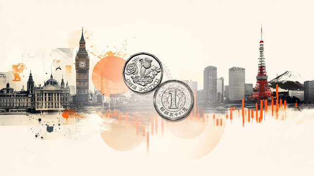 GBP/JPY increases as Yen weakens due to oil prices and the interest rate gap between the Bank of England and the Bank of Japan supports a positive outlook