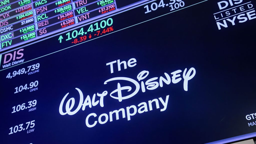 Significant premarket stock movements: AMD, Disney, Uber, Arista Networks, Super Micro Computer, and more