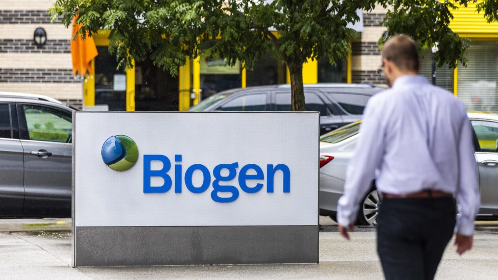 Stocks with the largest changes before the market opens: Versant, Biogen, Bullish, Cisco and others