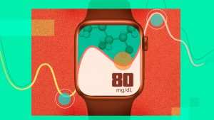 The Ongoing Quest for Noninvasive Blood Glucose Monitoring in Wearable Technology