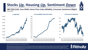 10 Thursday Morning Reads - The Overall View