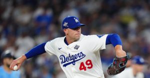 Dodgers Pitcher Blake Treinen States MLB Criticized Him for Paying Tribute to Charlie Kirk with His Cap