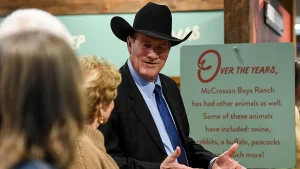 Results of the South Dakota Republican primary for governor from Tuesday's election