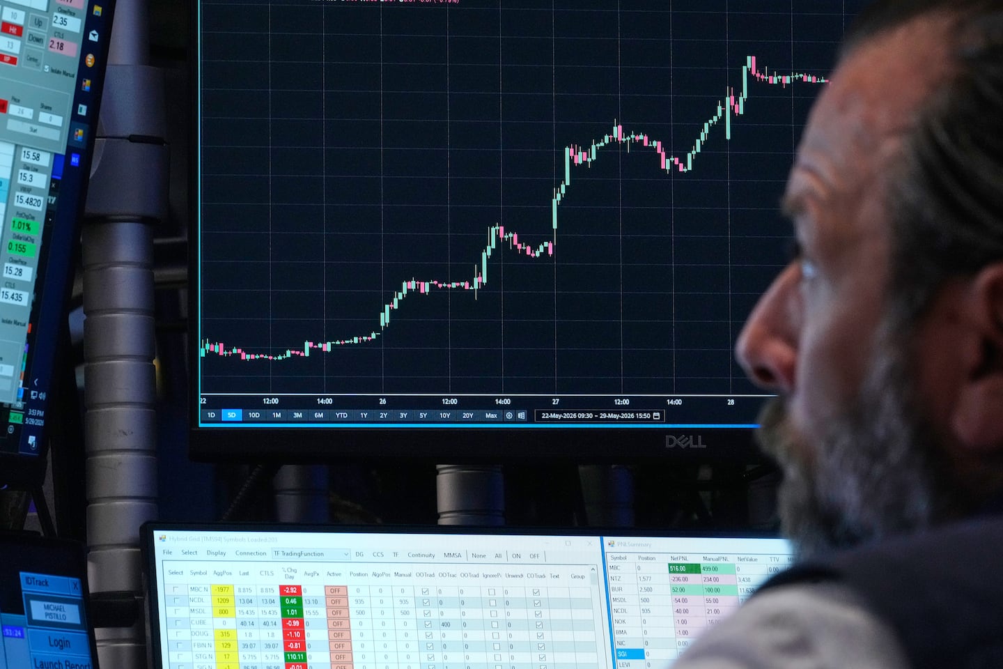 Stocks are thriving while bonds are raising concerns.