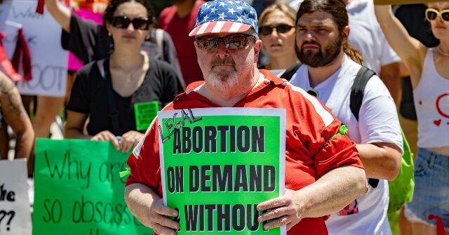 Survey: Most Democrats Believe Abortion Should Have No Restrictions