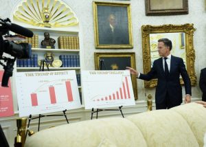 Trump's 'America First' approach was successful: NATO leader attributes the president for significant defense increase.