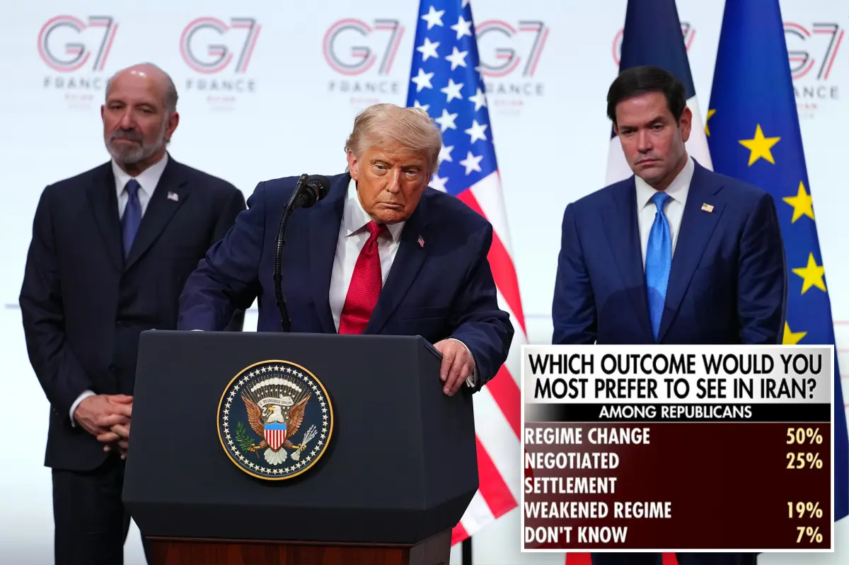 Twice as many MAGA Republicans prefer regime change in Iran over a negotiated solution, according to a poll.
