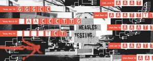 What ProPublica Discovered in the Genetic Code of Measles Outbreaks in America