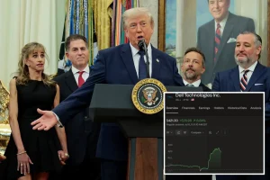 Dell shares rise after Trump advises Americans to purchase a Dell computer.
