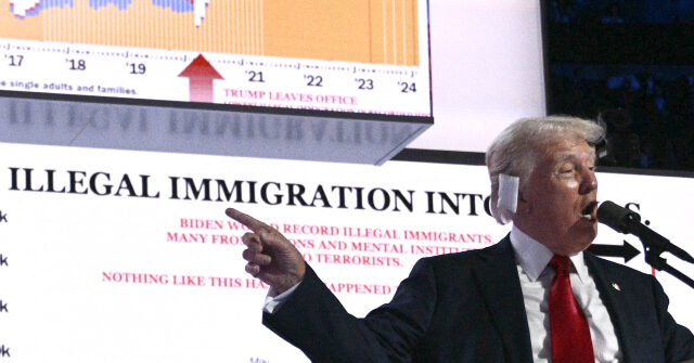 Convicted Illegal Alien Killer Files Lawsuit Against President Trump for 'Humiliation': Seeks Citizenship, $75 Million, and Public Apology