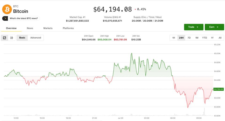 Crypto prices decline without a major reason while PUMP takes the spotlight: Crypto Markets Today