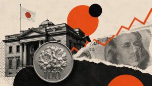 Japanese Yen: Discussion on inflation trends influences future expectations