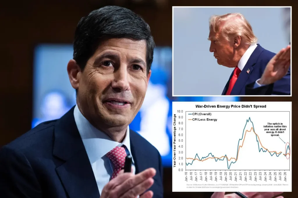 Reasons for Kevin Warsh to reconsider raising interest rates amid increasing concerns about the Iran conflict