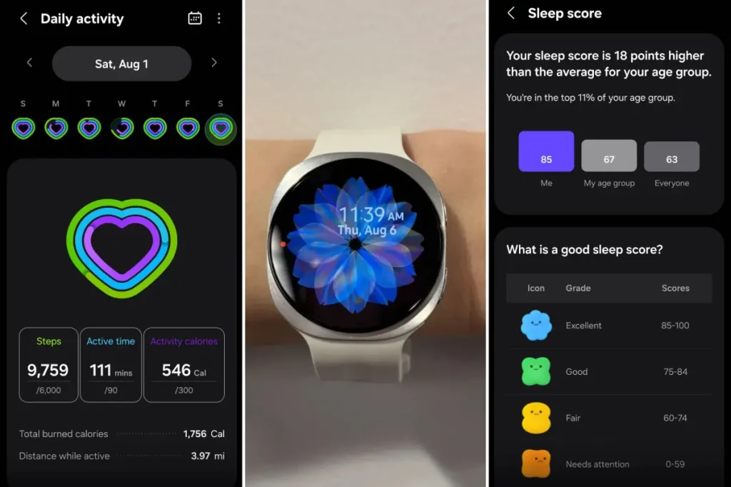 Samsung Galaxy Watch9 review: top features of the health tracker