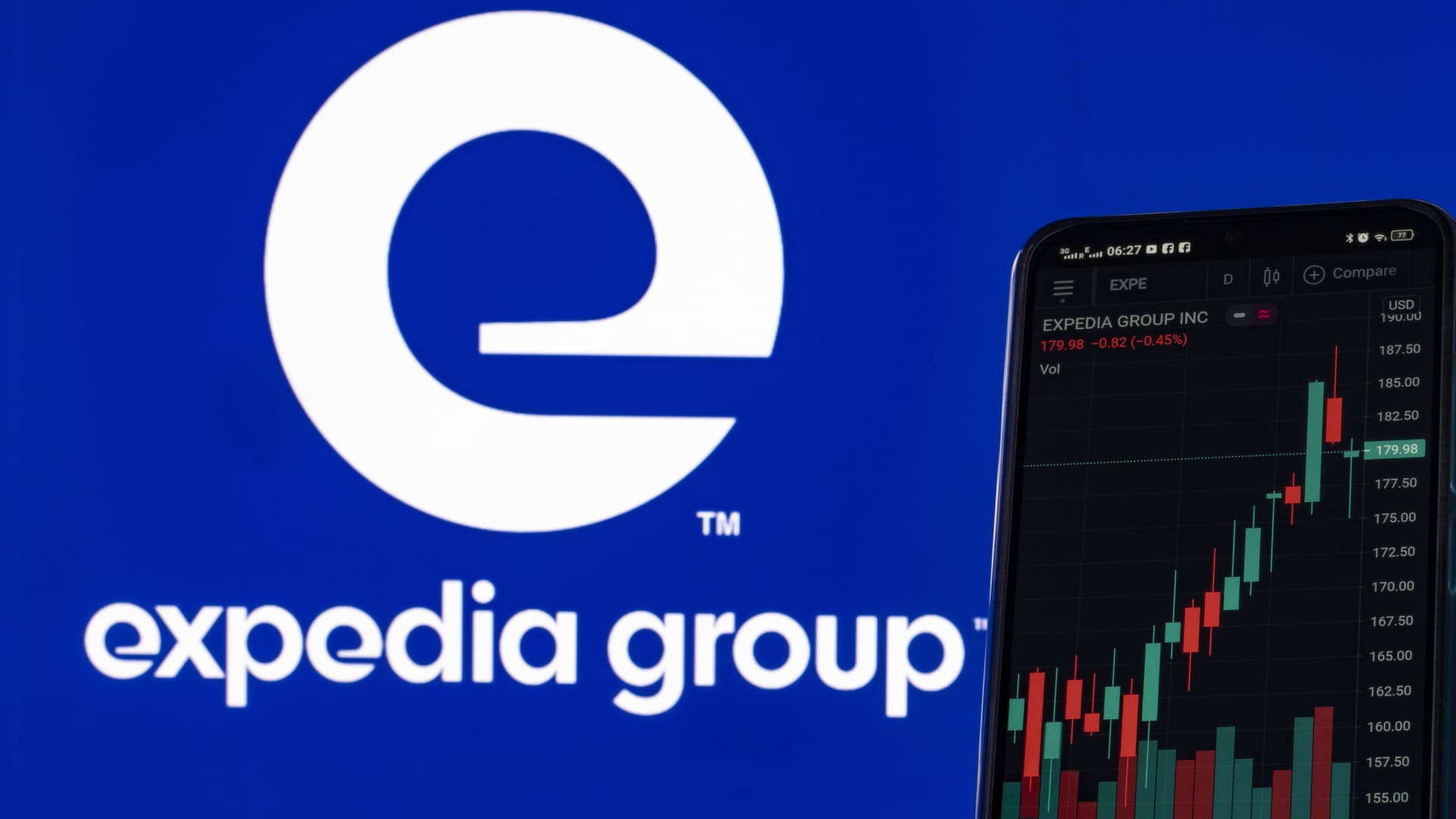 Stocks with the largest movements at noon: Amgen, Qualcomm, Expedia, CoreWeave and others