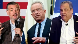 Ted Cruz, RFK Jr., and Chris Christie considered as unexpected candidates for 2028
