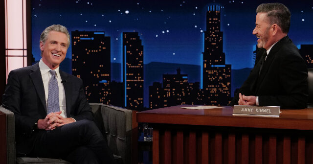 Gavin Newsom Informs Jimmy Kimmel That 'Blue Tsunami' Will Change Trump's Presidency 'As We Know It'