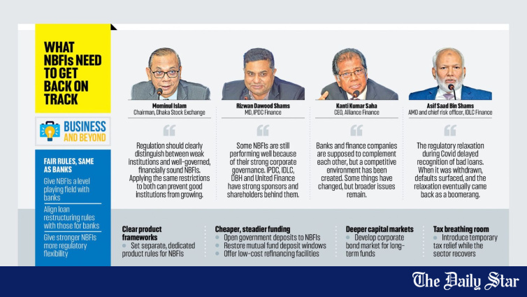 Non-banks struggling due to unfair regulations