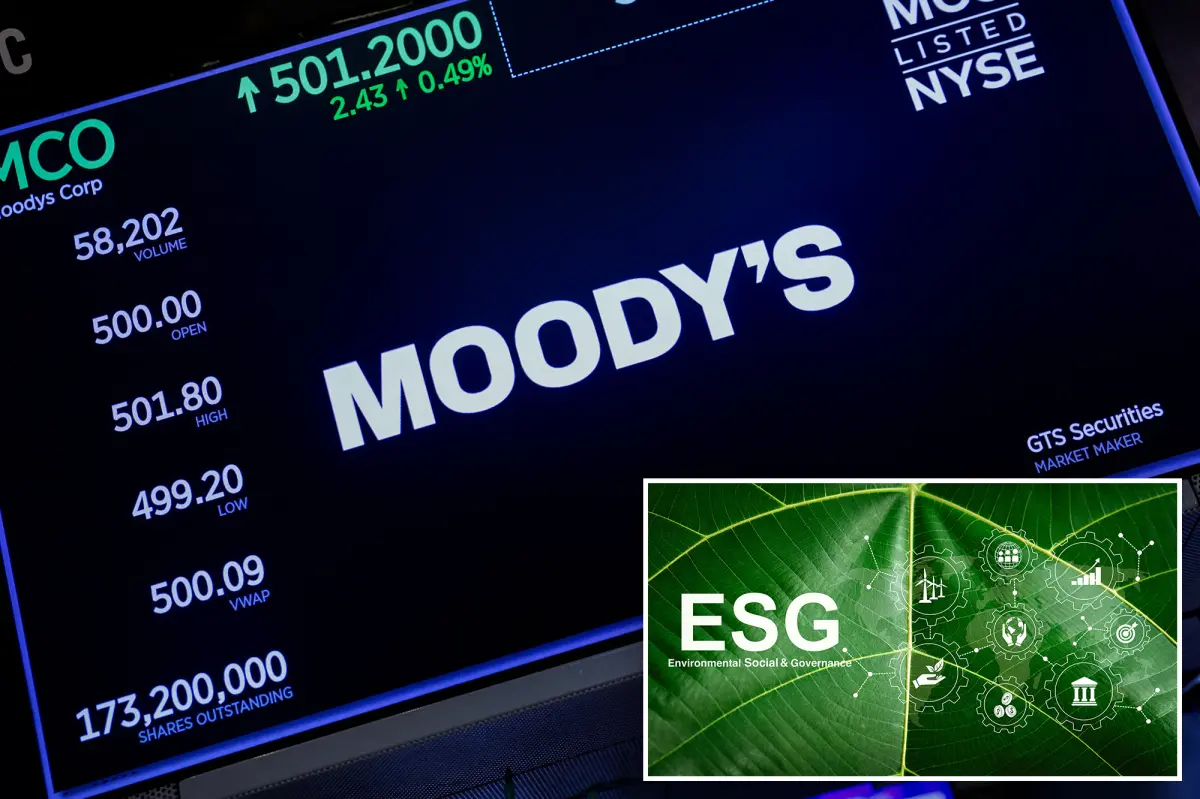 State treasurers urge Moody's, Fitch, and S&P for 'ESG' guidelines that favor Chinese firms and lower ratings for U.S. businesses